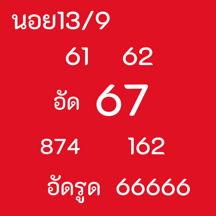 แนวทางหวยฮานอย 13/9/65 ชุดที่ 19