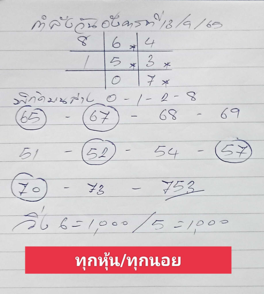 แนวทางหวยฮานอย 13/9/65 ชุดที่ 20