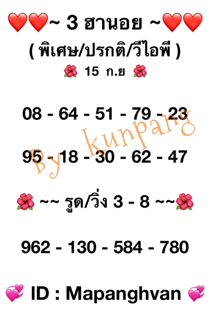 แนวทางหวยฮานอย 15/9/65 ชุดที่ 1