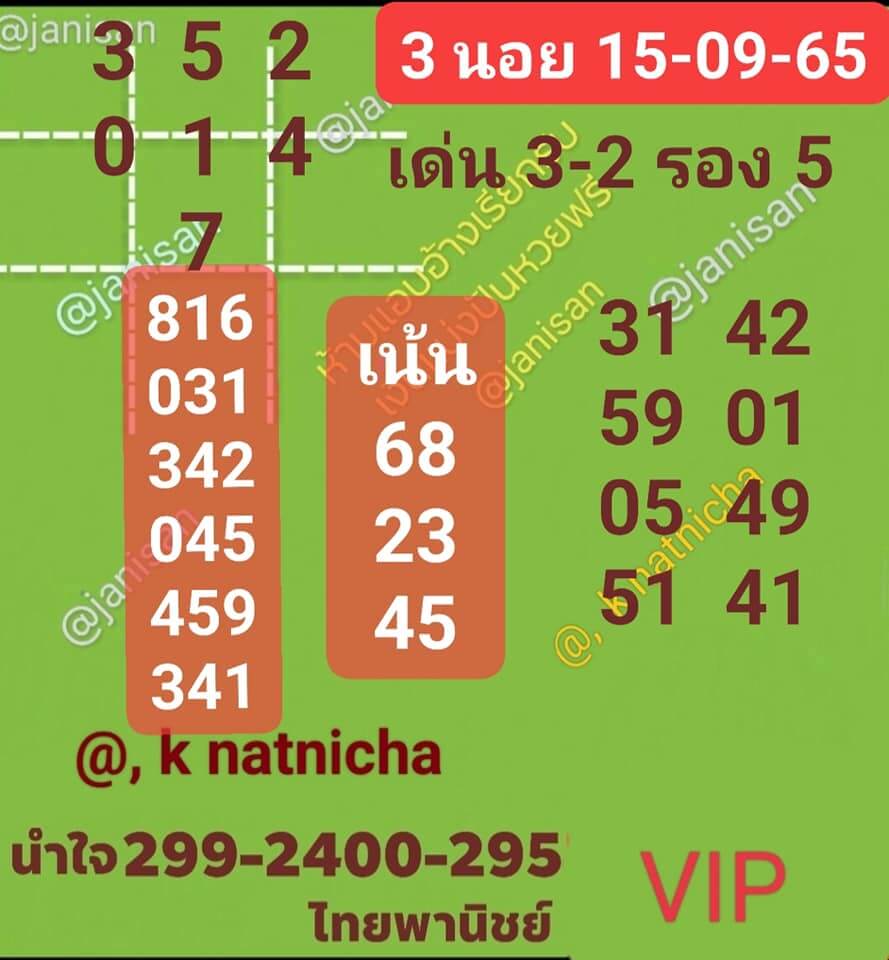 แนวทางหวยฮานอย 15/9/65 ชุดที่ 3