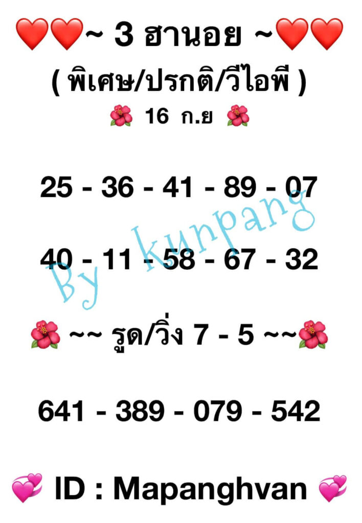 แนวทางหวยฮานอย 16/9/65 ชุดที่ 1