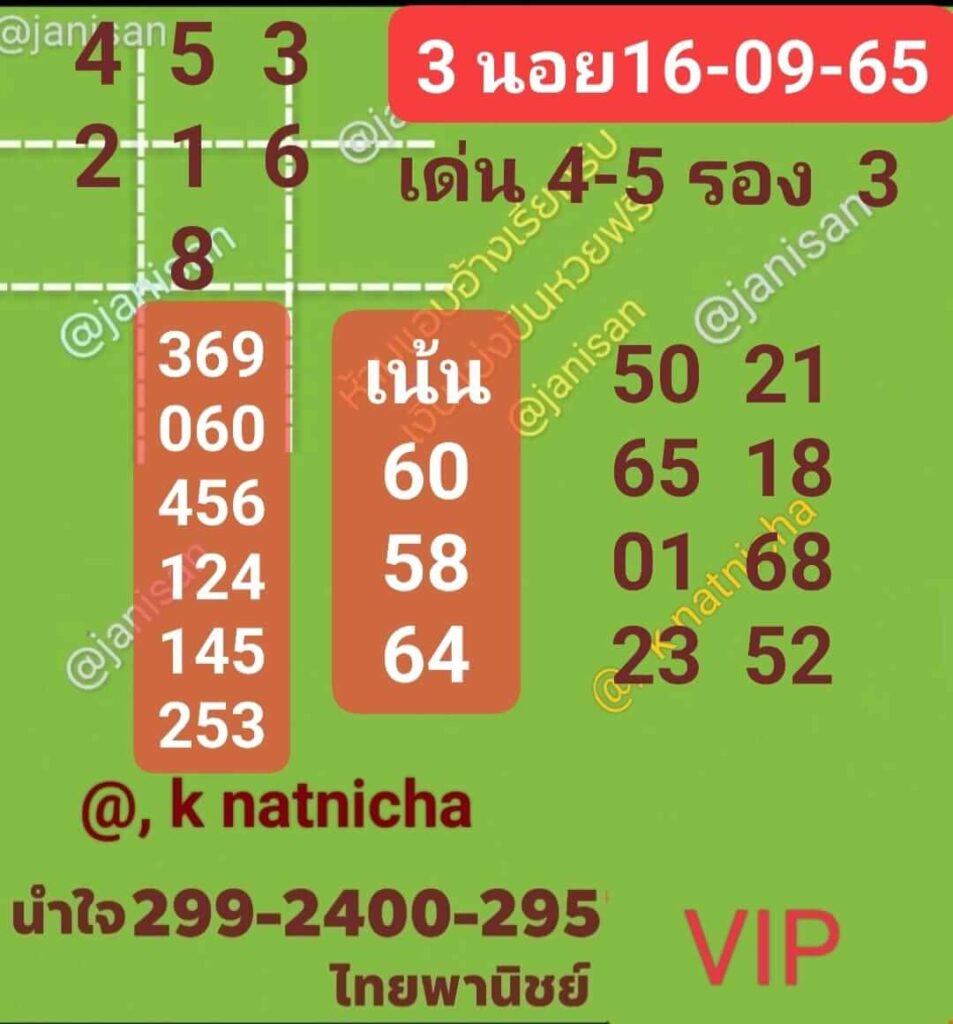 แนวทางหวยฮานอย 16/9/65 ชุดที่ 3