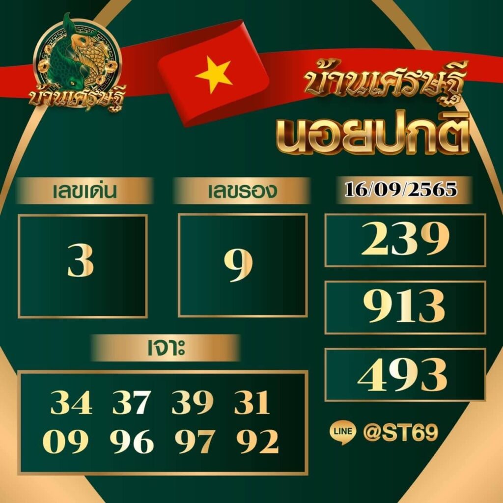 แนวทางหวยฮานอย 16/9/65 ชุดที่ 8