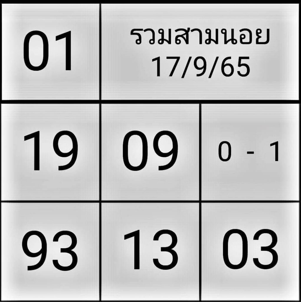 แนวทางหวยฮานอย 17/9/65 ชุดที่ 12