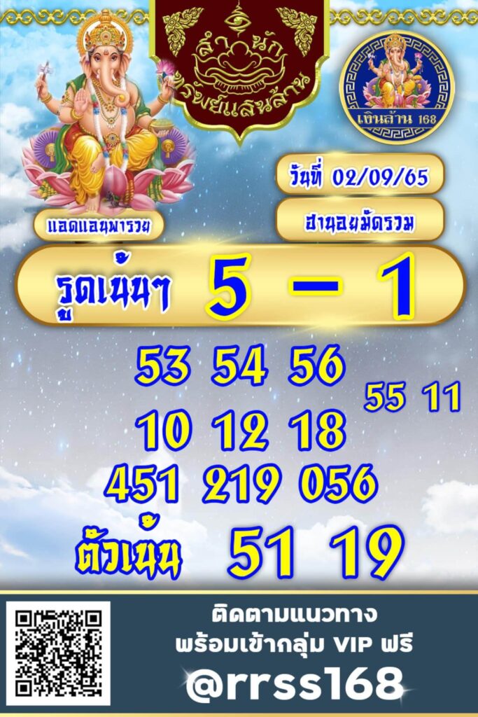 แนวทางหวยฮานอย 2/9/65 ชุดที่ 17