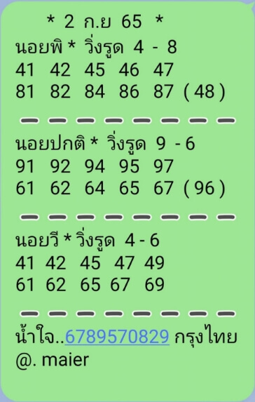 แนวทางหวยฮานอย 2/9/65 ชุดที่ 2