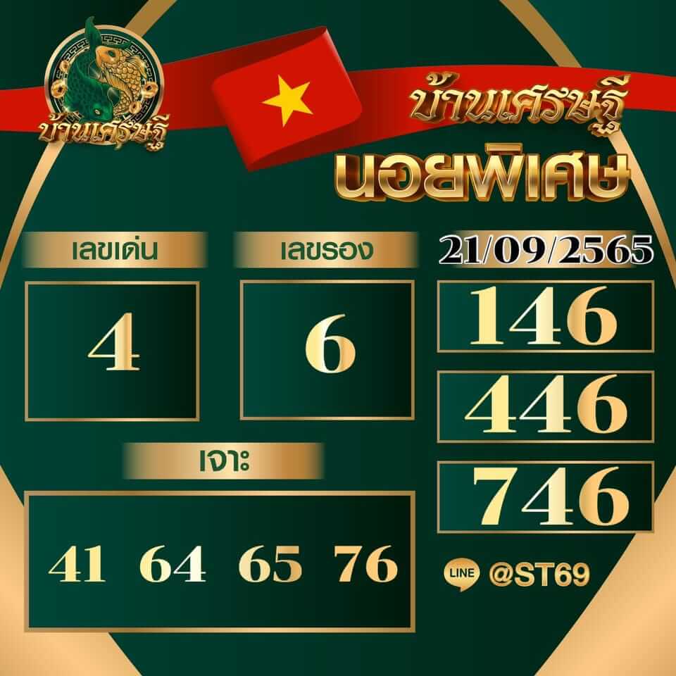 แนวทางหวยฮานอย 21/9/65 ชุดที่ 11