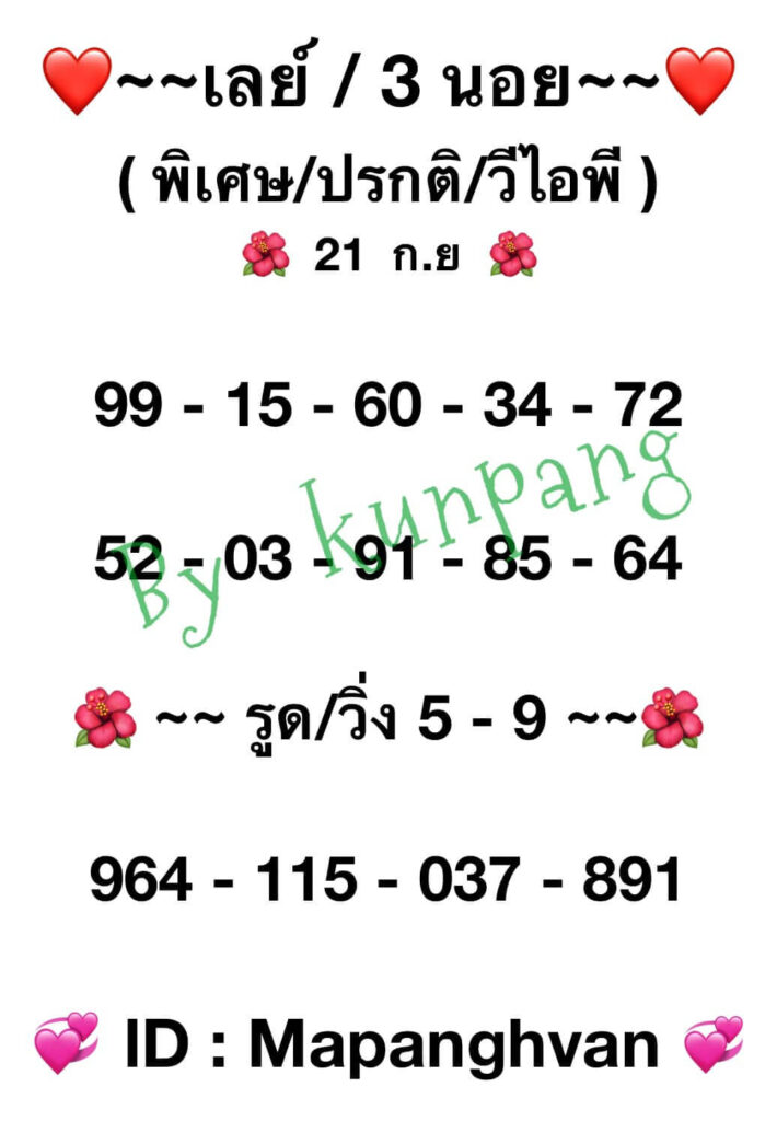 แนวทางหวยฮานอย 21/9/65 ชุดที่ 15