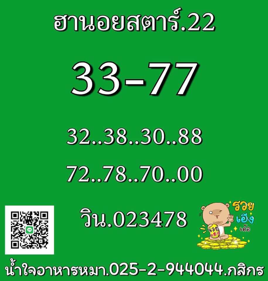 แนวทางหวยฮานอย 22/9/65 ชุดที่ 10