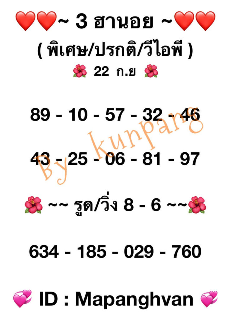 แนวทางหวยฮานอย 22/9/65 ชุดที่ 3