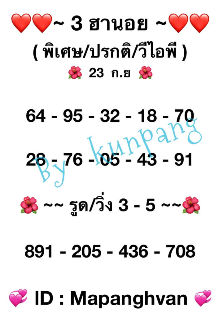 แนวทางหวยฮานอย 23/9/65 ชุดที่ 9