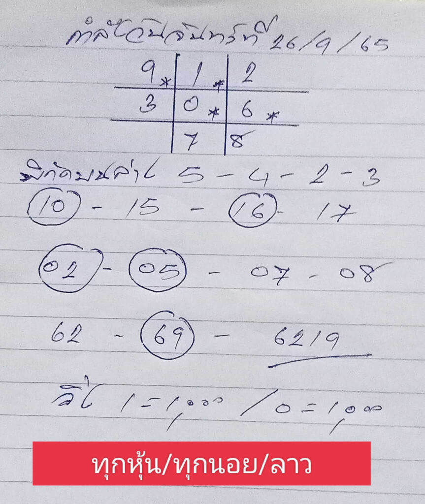 แนวทางหวยฮานอย 26/9/65 ชุดที่ 12