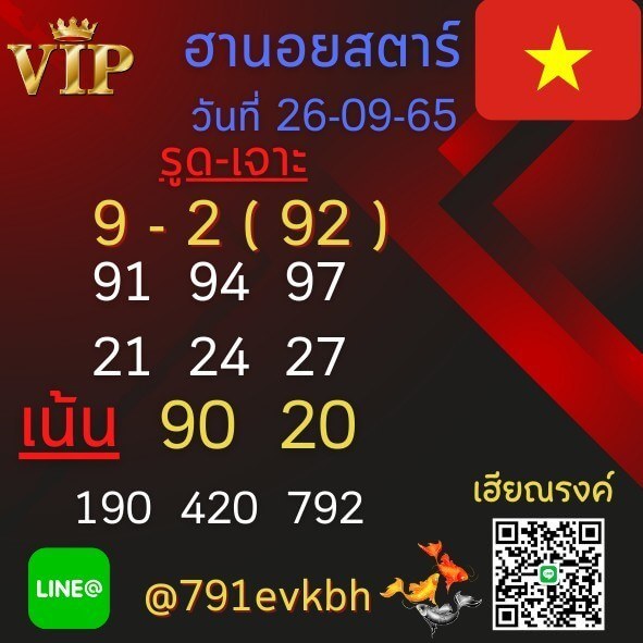 แนวทางหวยฮานอย 26/9/65 ชุดที่ 16