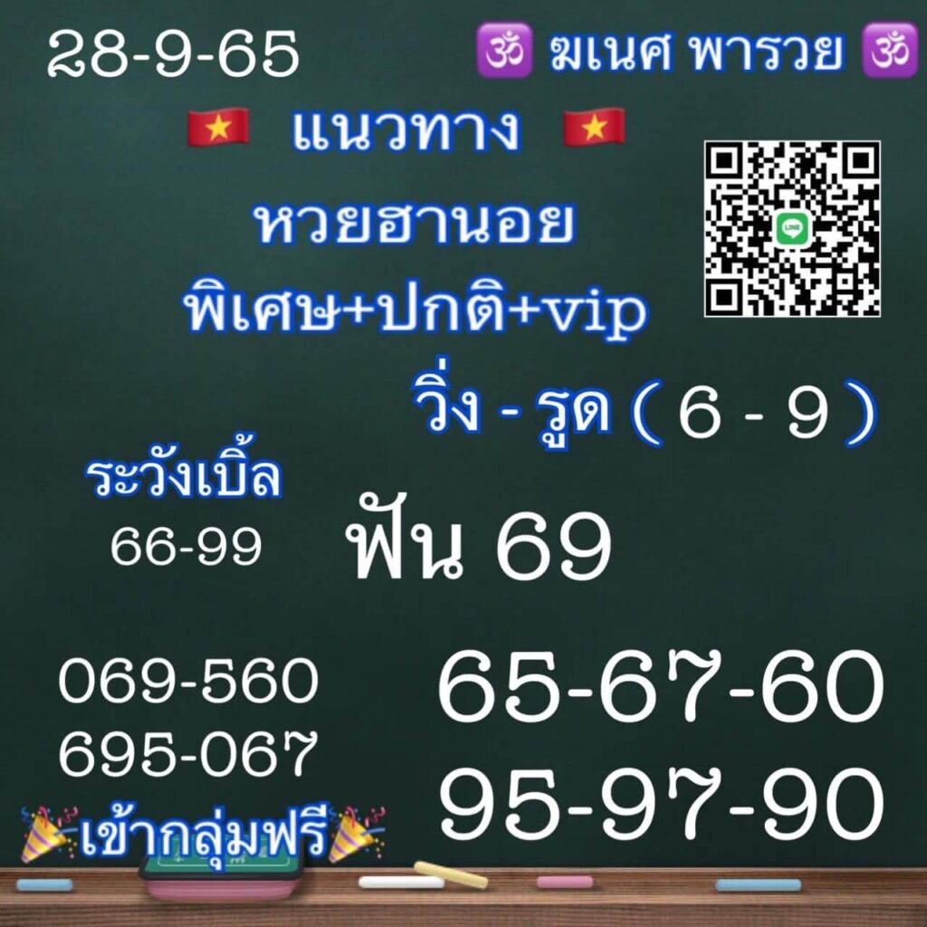 แนวทางหวยฮานอย 28/9/65 ชุดที่ 12