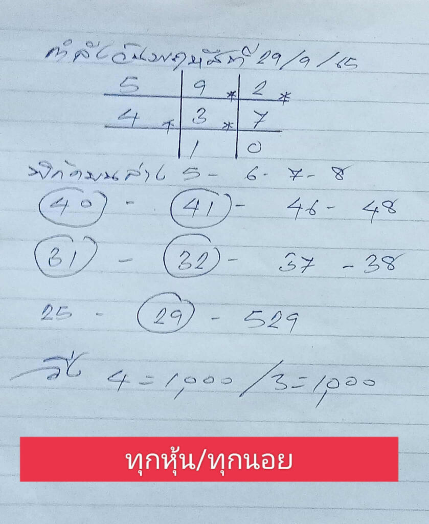 แนวทางหวยฮานอย 29/9/65 ชุดที่ 14