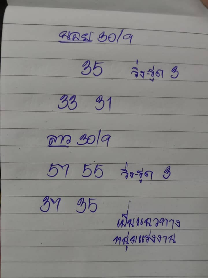 แนวทางหวยฮานอย 30/9/65 ชุดที่ 8