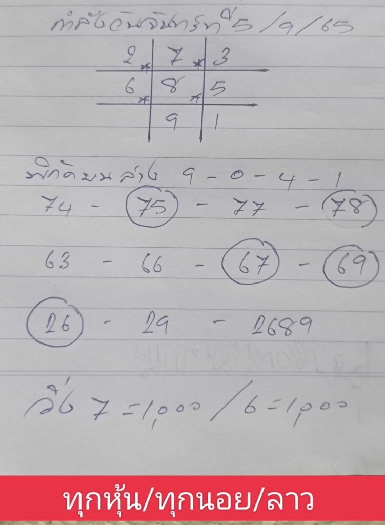 แนวทางหวยฮานอย 5/9/65 ชุดที่ 4