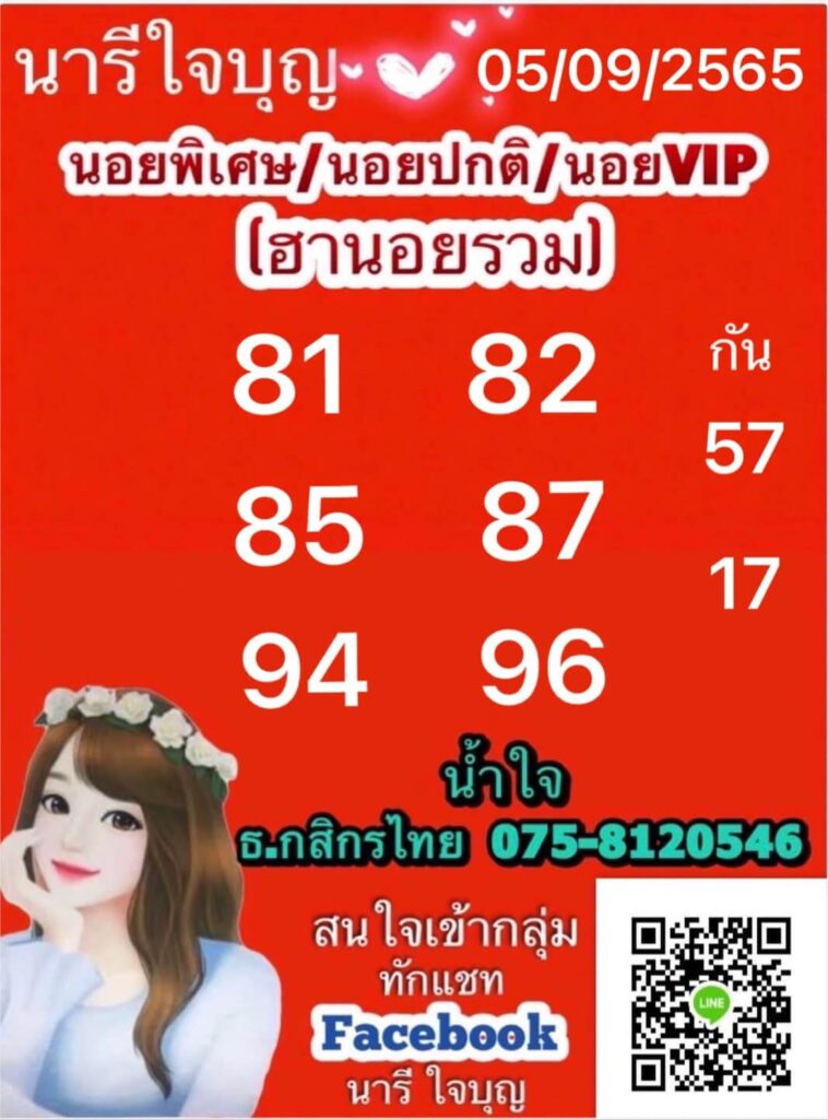 แนวทางหวยฮานอย 5/9/65 ชุดที่ 5