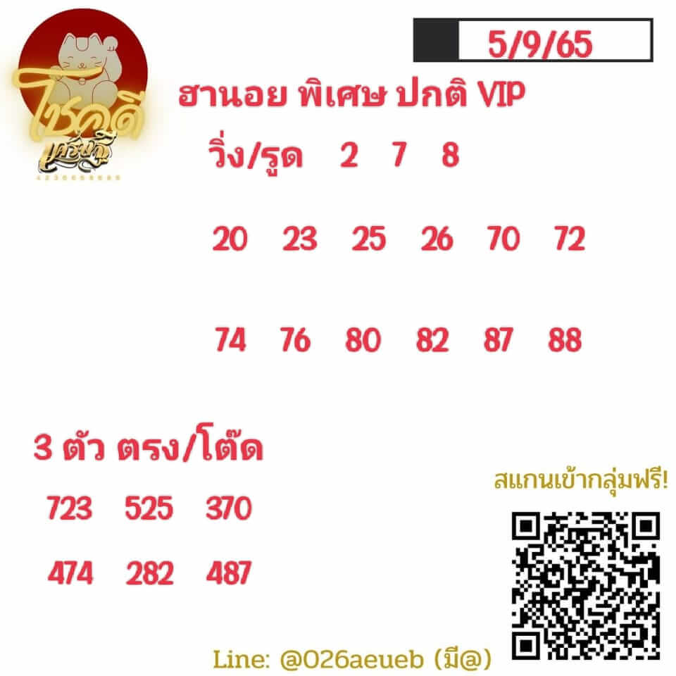 แนวทางหวยฮานอย 5/9/65 ชุดที่ 7