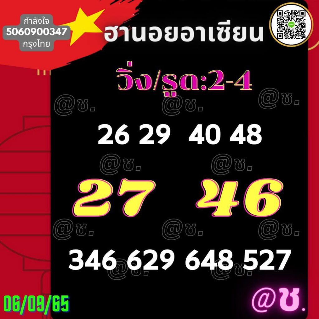 แนวทางหวยฮานอย 6/9/65 ชุดที่ 10