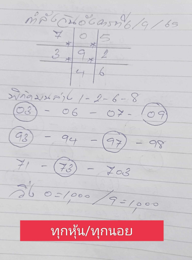 แนวทางหวยฮานอย 6/9/65 ชุดที่ 6