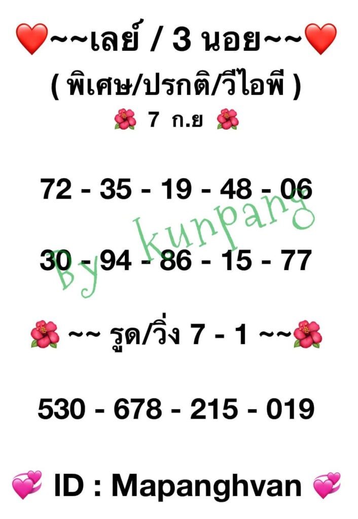 แนวทางหวยฮานอย 7/9/65 ชุดที่ 1