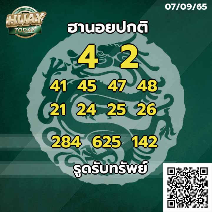 แนวทางหวยฮานอย 7/9/65 ชุดที่ 12