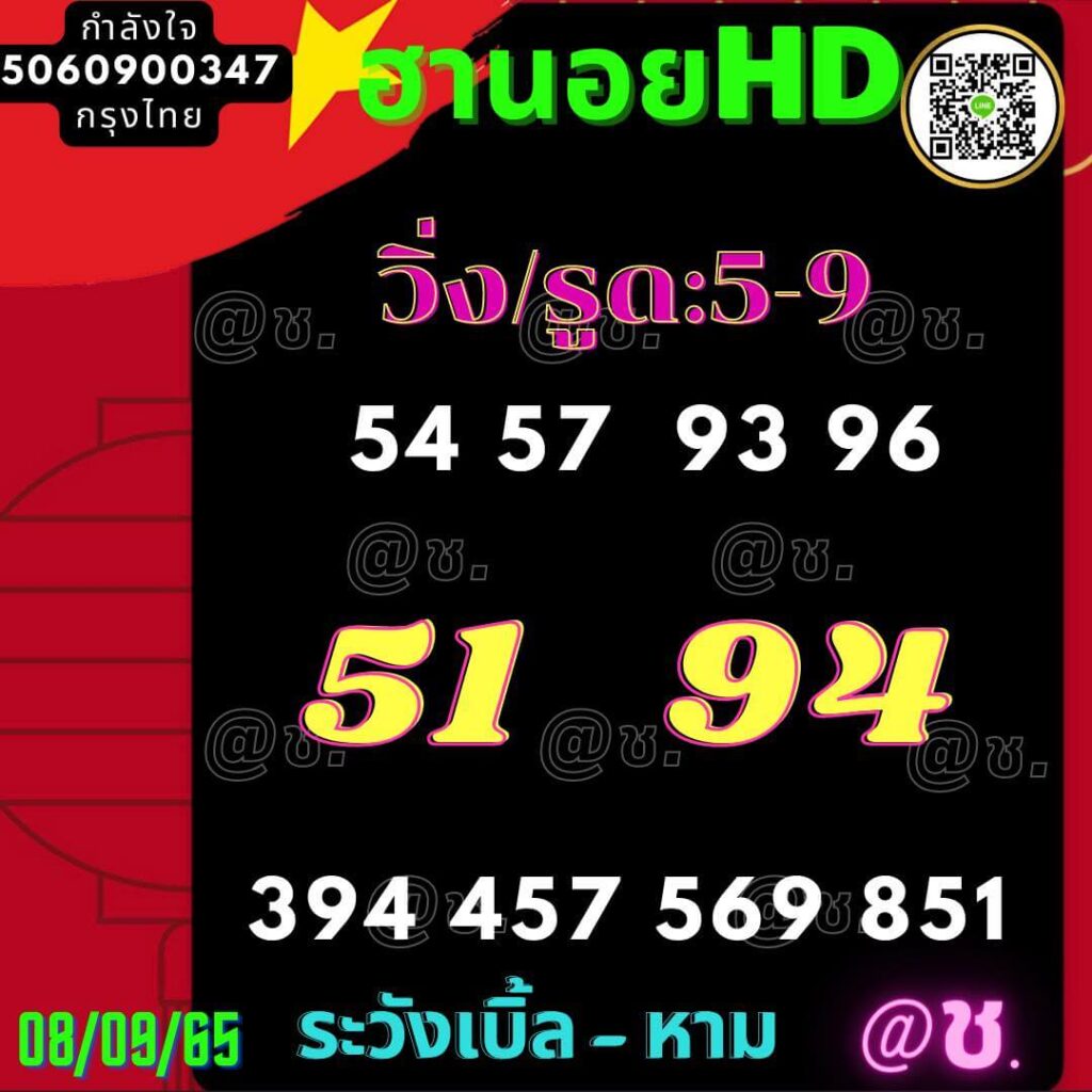 แนวทางหวยฮานอย 8/9/65 ชุดที่ 2