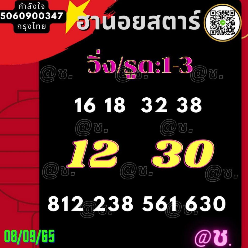 แนวทางหวยฮานอย 8/9/65 ชุดที่ 3