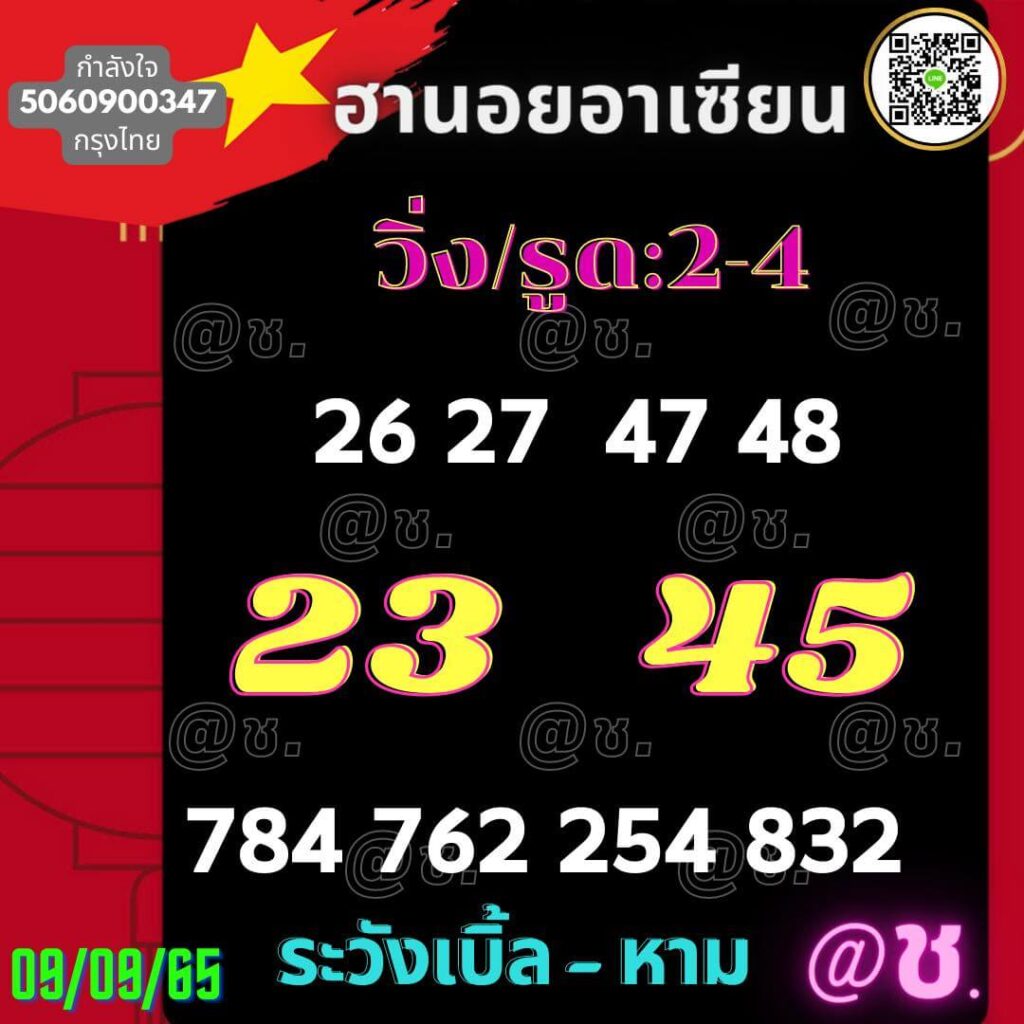 แนวทางหวยฮานอย 9/9/65 ชุดที่ 13