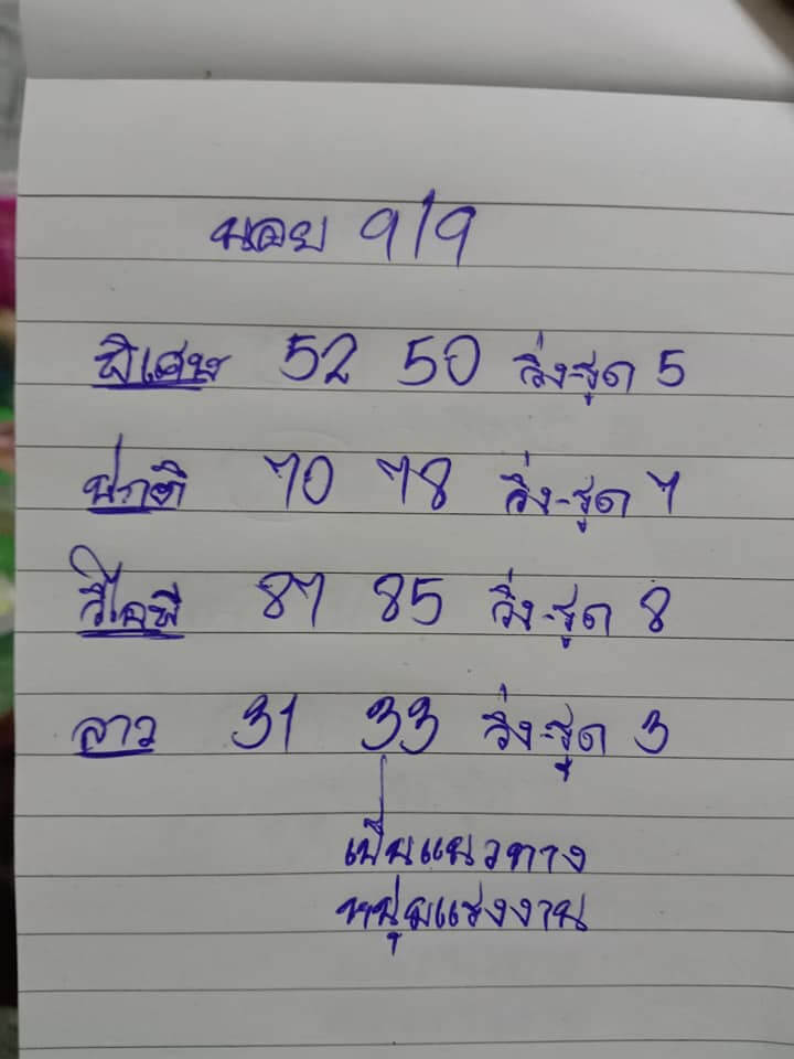 แนวทางหวยฮานอย 9/9/65 ชุดที่ 16