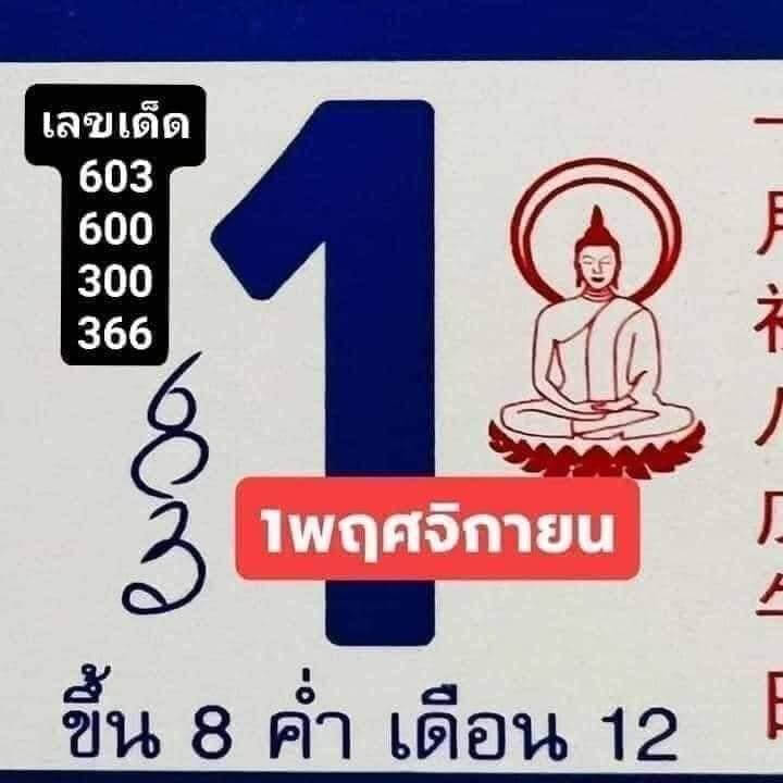 หวยปฏิทินจีน 1/11/65