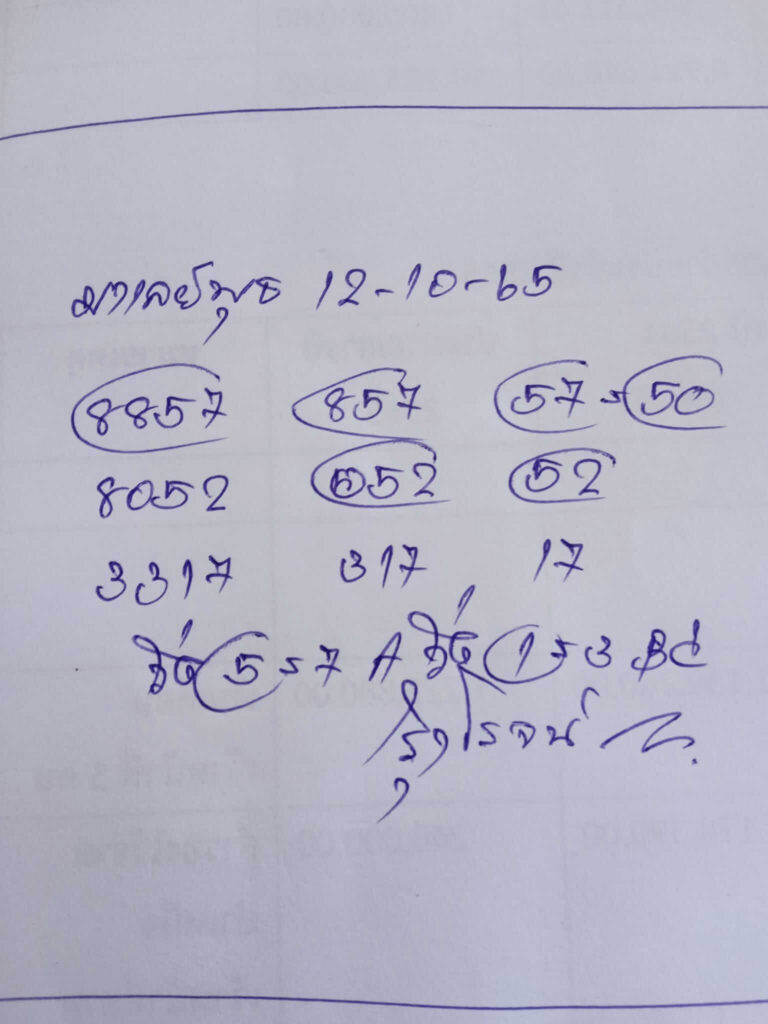 แนวทางหวยมาเลย์ 12/10/65 ชุดที่ 2