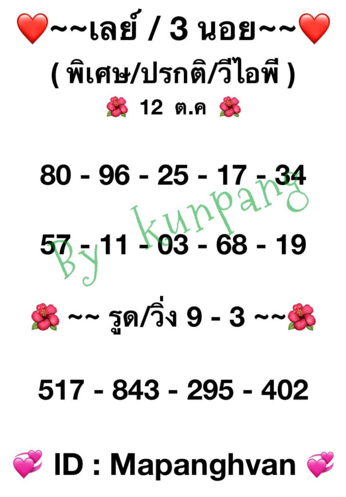 แนวทางหวยมาเลย์ 12/10/65 ชุดที่ 3