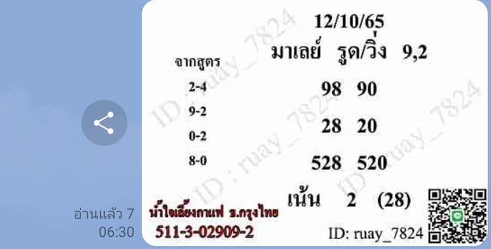 แนวทางหวยมาเลย์ 12/10/65 ชุดที่ 5