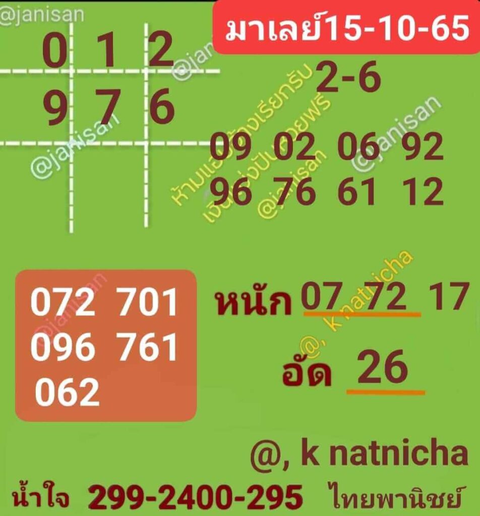 แนวทางหวยมาเลย์ 15/10/65 ชุดที่ 1