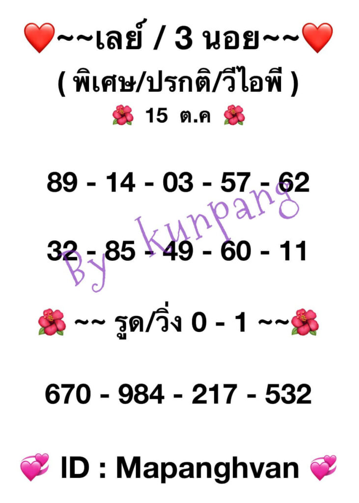 แนวทางหวยมาเลย์ 15/10/65 ชุดที่ 12