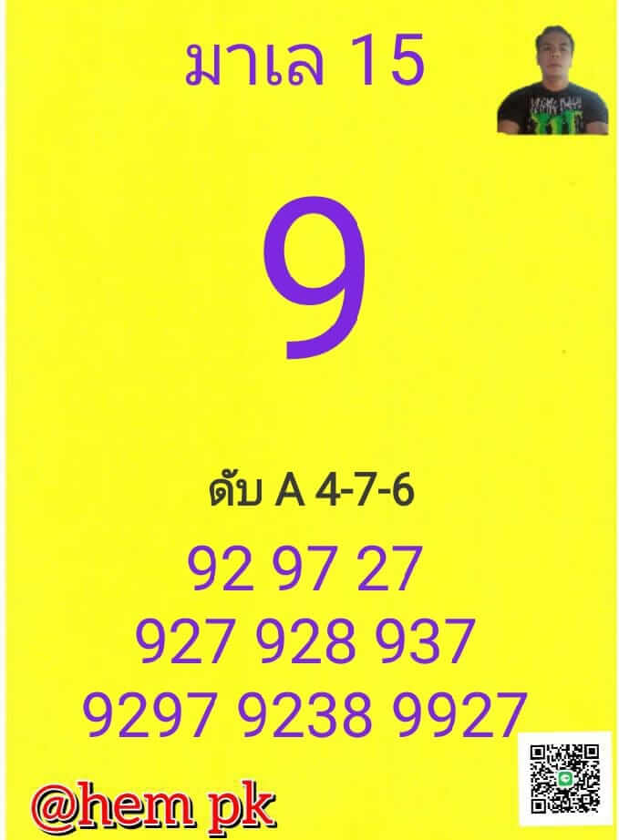 แนวทางหวยมาเลย์ 15/10/65 ชุดที่ 14