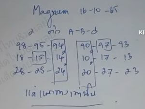 แนวทางหวยมาเลย์ 16/10/65 ชุดที่ 3