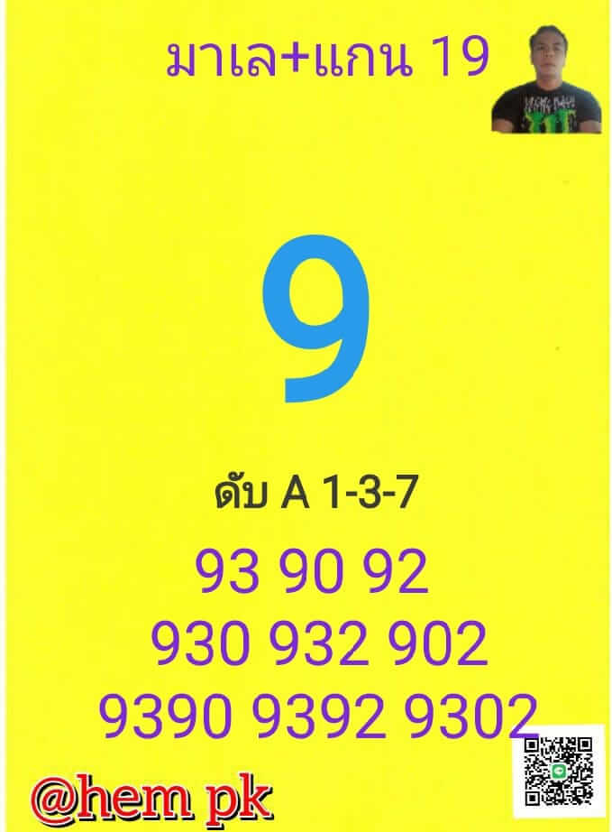 แนวทางหวยมาเลย์ 19/10/65 ชุดที่ 1