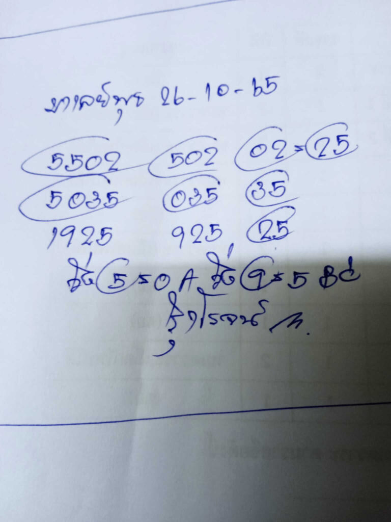 แนวทางหวยมาเลย์ 26/10/65 ชุดที่ 8