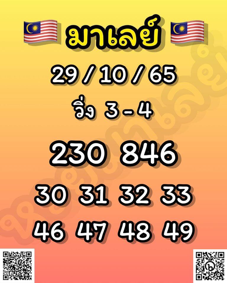 แนวทางหวยมาเลย์ 29/10/65 ชุดที่ 16