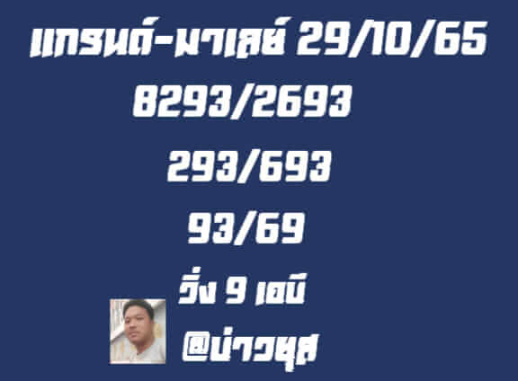 แนวทางหวยมาเลย์ 29/10/65 ชุดที่ 2