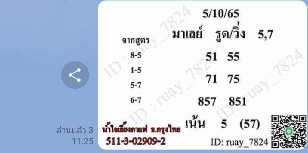 แนวทางหวยมาเลย์ 5/10/65 ชุดที่ 1