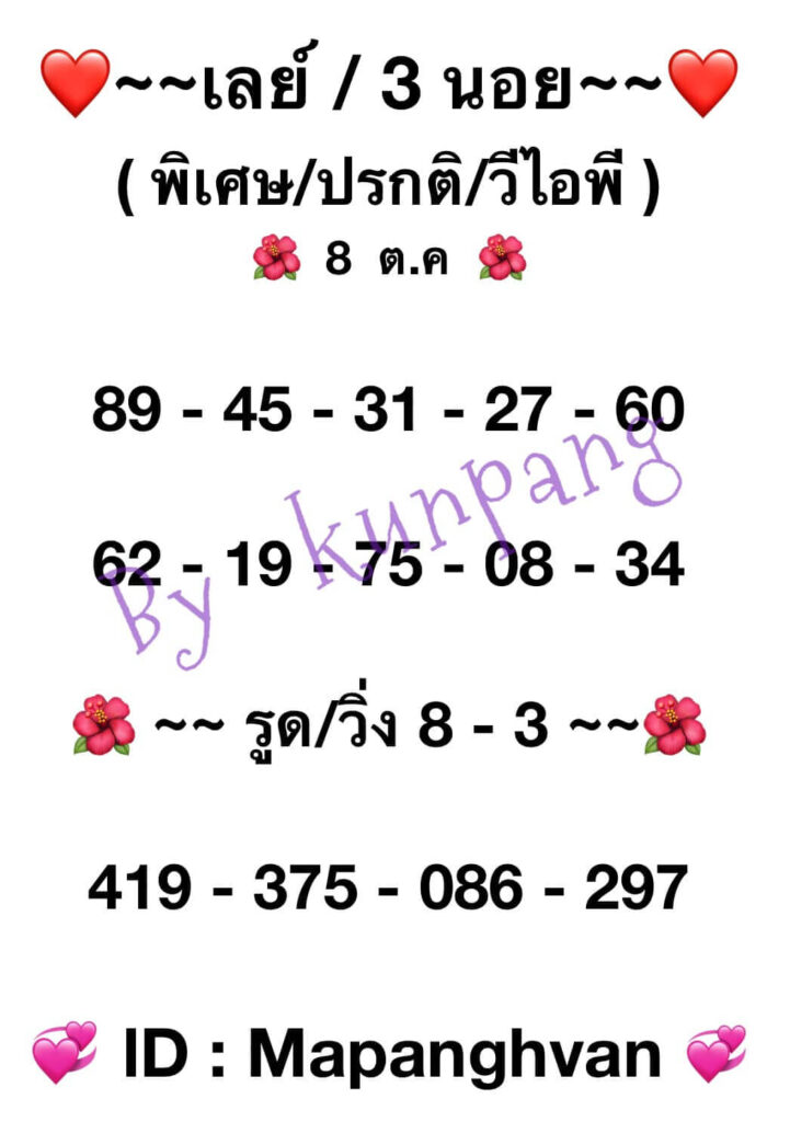 แนวทางหวยมาเลย์ 8/10/65 ชุดที่ 5