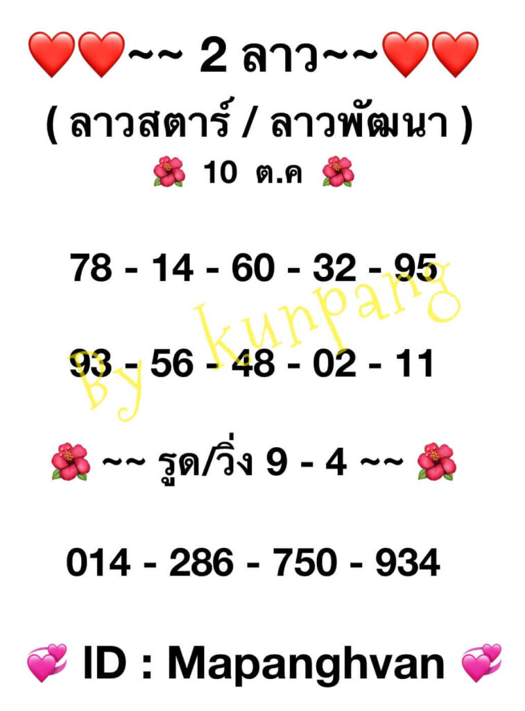 แนวทางหวยลาว 10/10/65 ชุดที่ 10