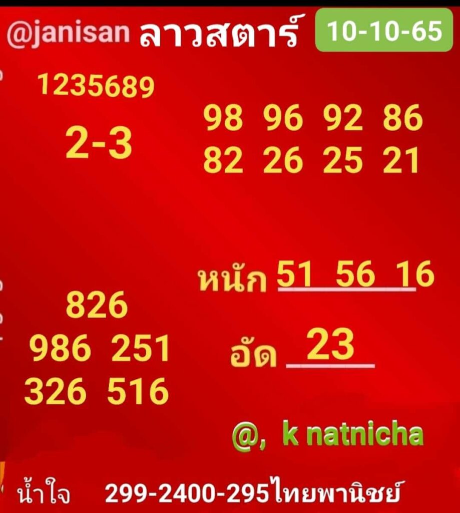 แนวทางหวยลาว 10/10/65 ชุดที่ 3