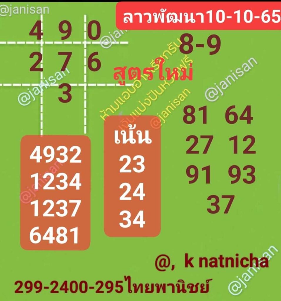 แนวทางหวยลาว 10/10/65 ชุดที่ 4