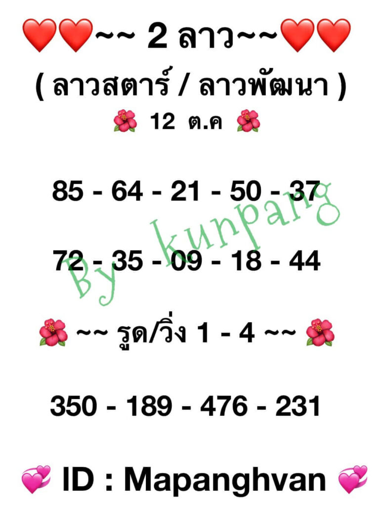 แนวทางหวยลาว 12/10/65 ชุดที่ 1