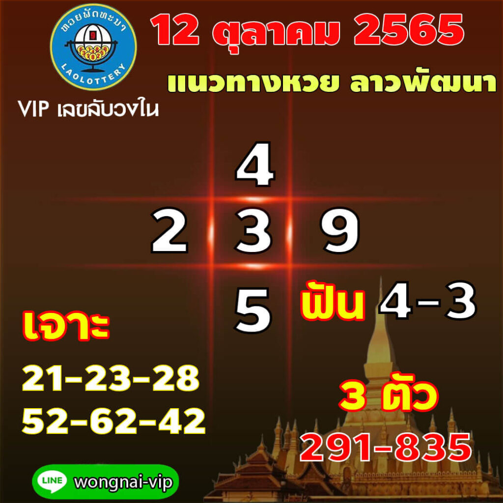 แนวทางหวยลาว 12/10/65 ชุดที่ 2